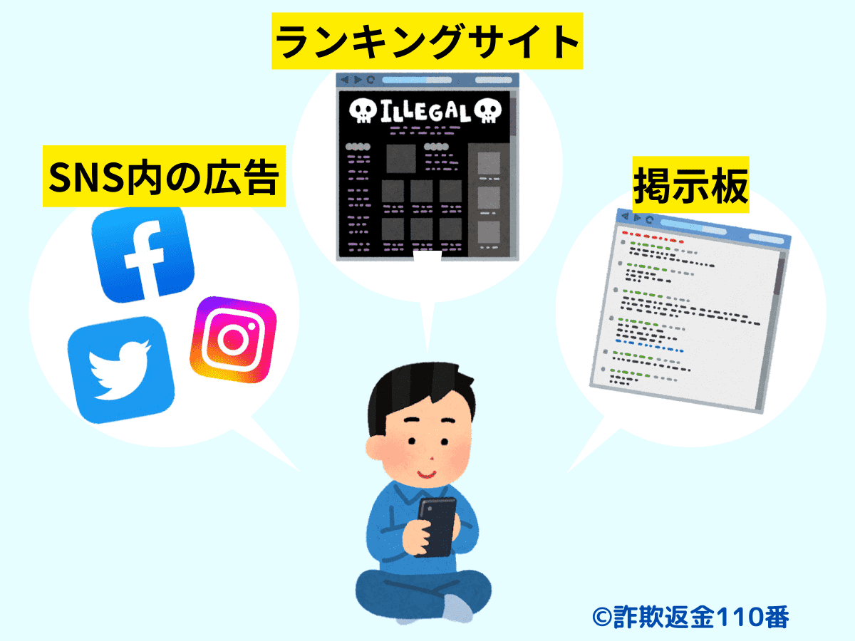 ネット広告による誘導