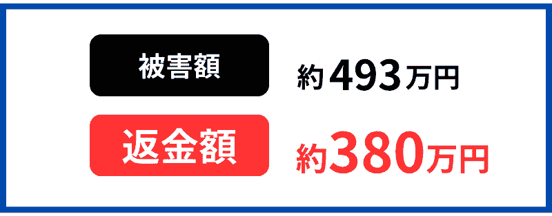 出会い系詐欺の返金成功事例１