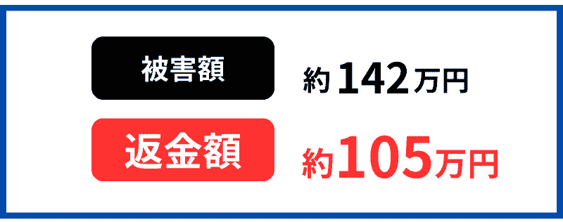 出会い系詐欺の返金成功事例２