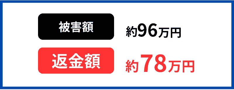 占い詐欺の返金事例１