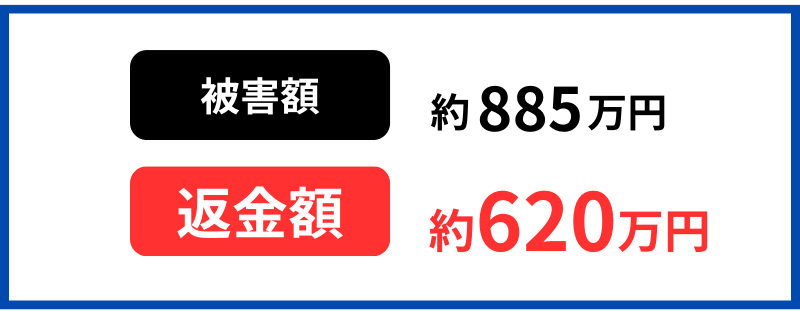占い詐欺の返金成功事例２