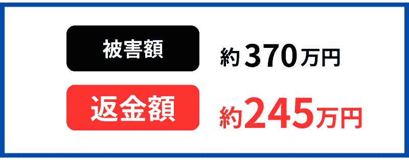 占い詐欺の返金成功事例３