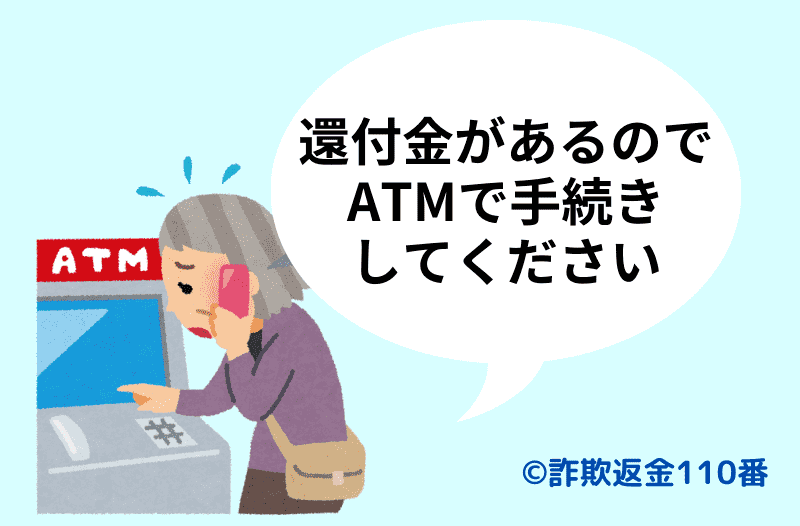 還付金詐欺の手口