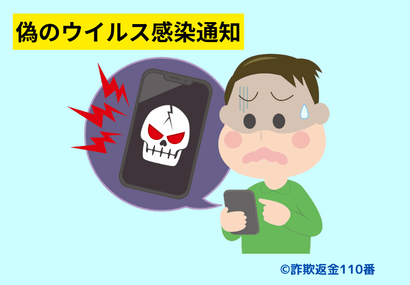 端末のウイルス感染を装ったフィッシング詐欺