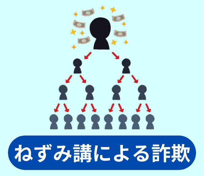 ねずみ講による詐欺の手口