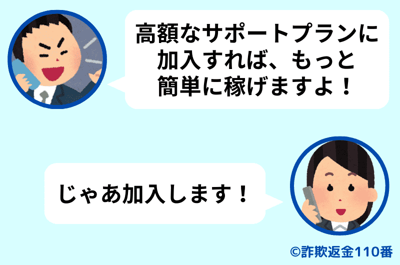 【STEP2】電話で高額サポートに加入させる