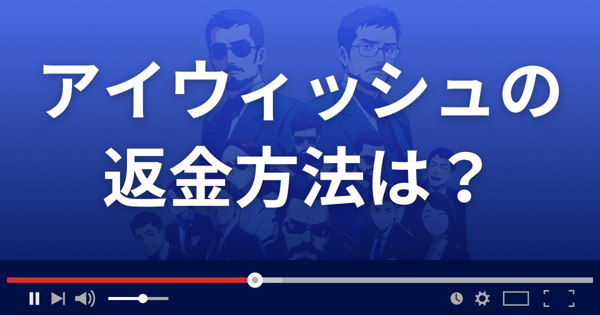 IWISH(アイウィッシュ)の返金方法を解説