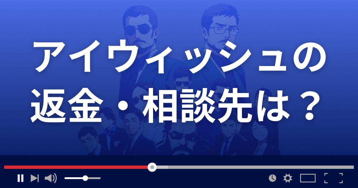 IWISHの返金・被害対処法・相談先は?