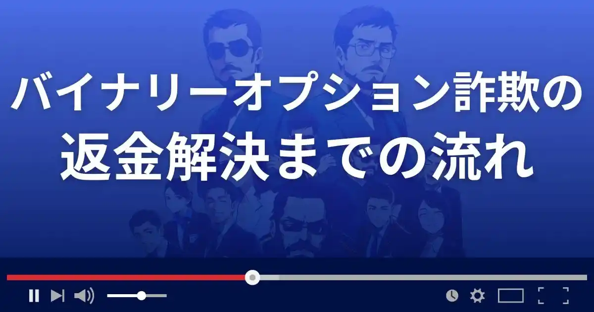 バイナリーオプション詐欺の相談から返金解決までの流れ