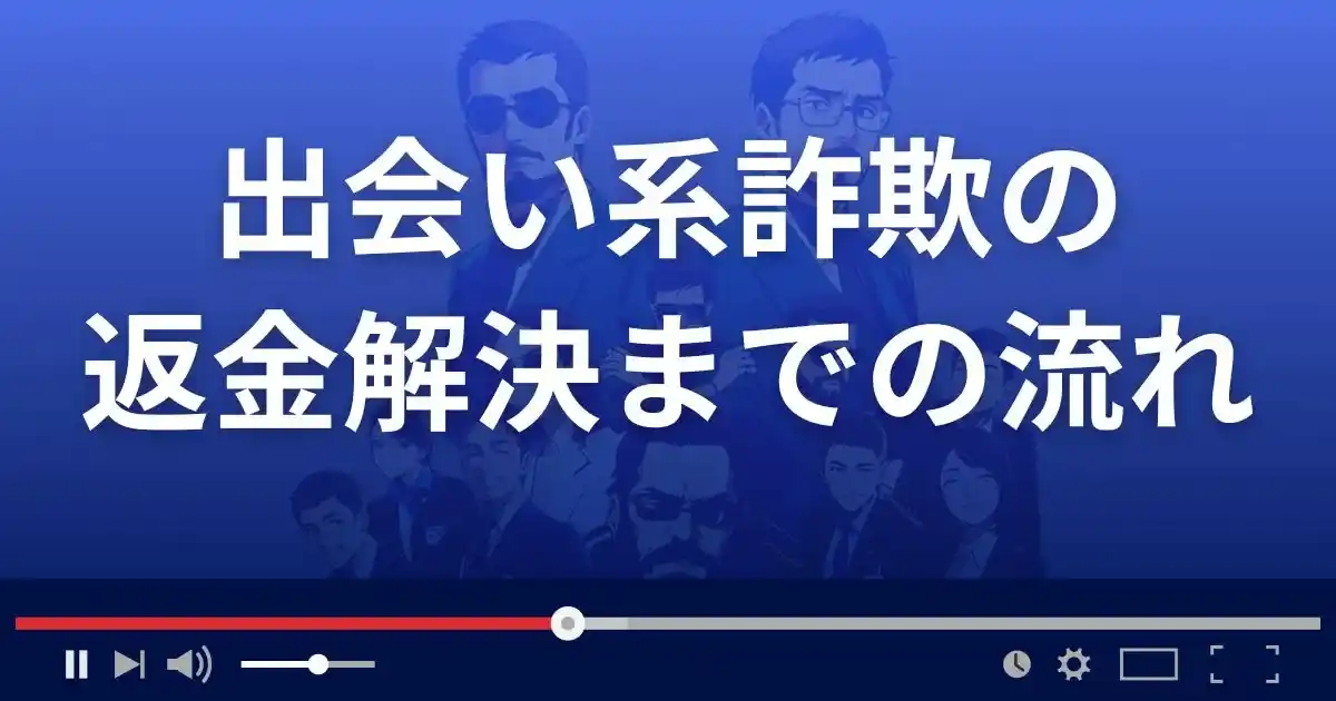 出会い系詐欺の相談から返金解決までの流れ