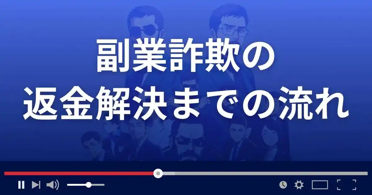 副業詐欺・在宅ワーク詐欺の相談から返金解決までの流れ