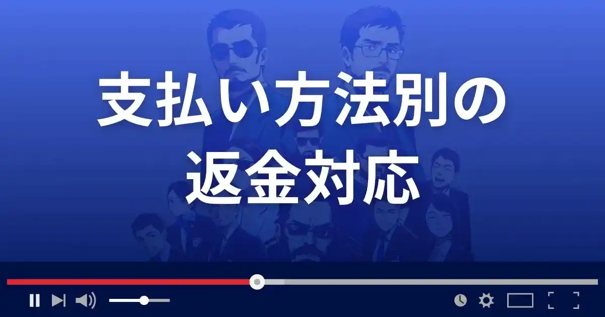 支払い方法別の返金対応
