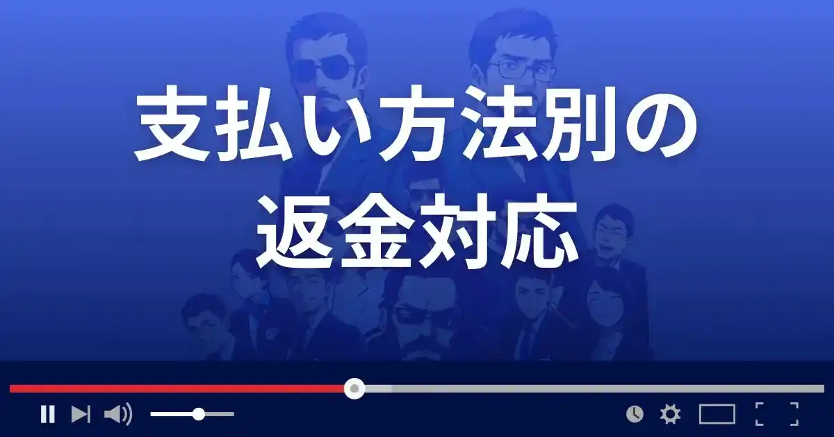 支払い方法別の返金対応