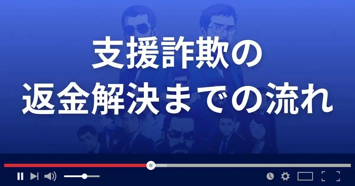 支援詐欺の相談から返金解決までの流れ