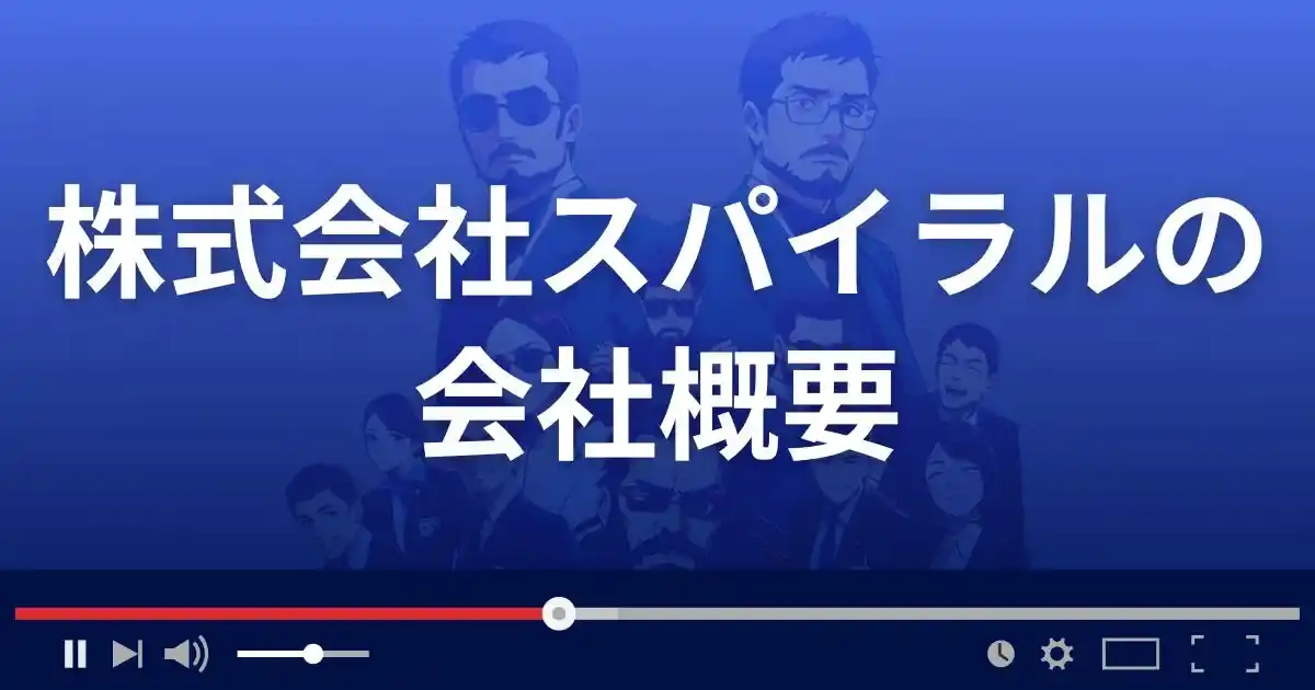 株式会社スパイラルの会社概要