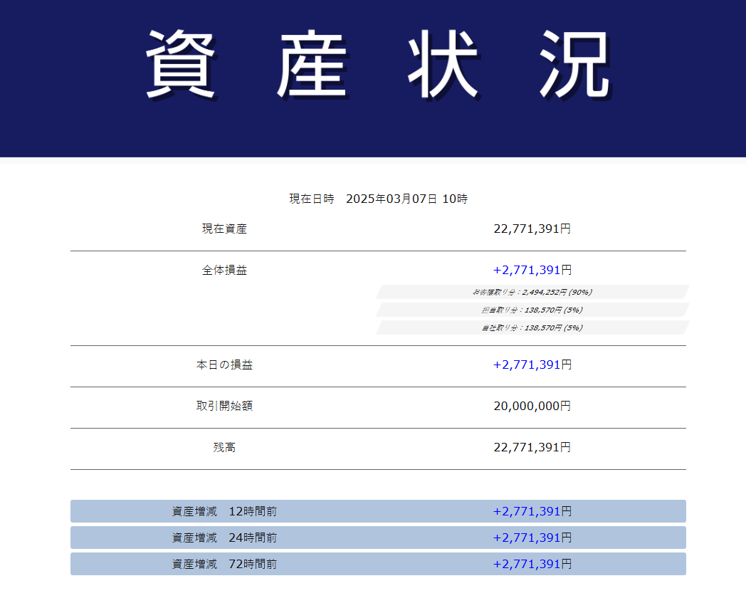 kag-ey.netの詐欺画面
