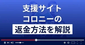 コロニー(ケン・クロフォード/アリス)は悪質な支援詐欺?返金方法まで解説